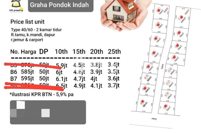 Investasi Menjanjikan 2 Kamar Tidur Akses Dekat di Kawasan Prospektif Denpasar Utara, Denpasar Investasi Menjanjikan 2 Kamar Tidur Akses Dekat di Kawasan Prospektif Denpasar Utara, Denpasar