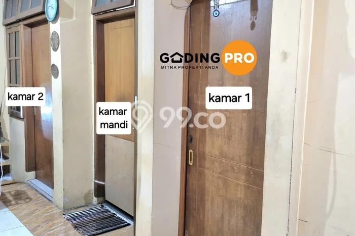 Hunian Nyaman Asri 2 KT Siap Huni di Bintaro Tangerang Selatan Hunian Nyaman Asri 2 KT Siap Huni di Bintaro Tangerang Selatan