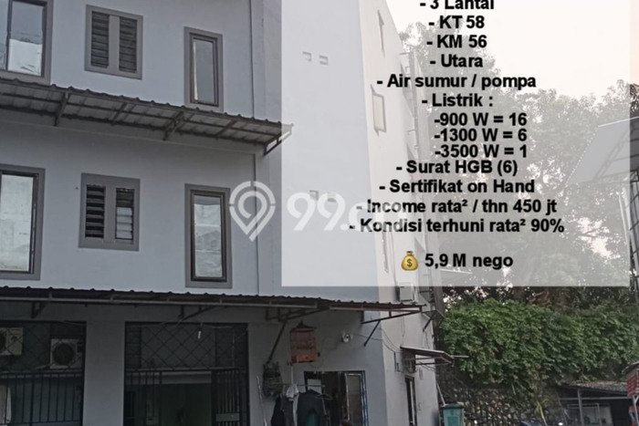 Untuk Dijual Kost 58 Kamar di Tangerang Selatan untuk Investasi Anda Untuk Dijual Kost 58 Kamar di Tangerang Selatan untuk Investasi Anda