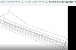 Tanah Kavling Dijual di Kedungu, Tabanan dengan Luas Tanah 200m2 Tanah Kavling Dijual di Kedungu, Tabanan dengan Luas Tanah 200m2