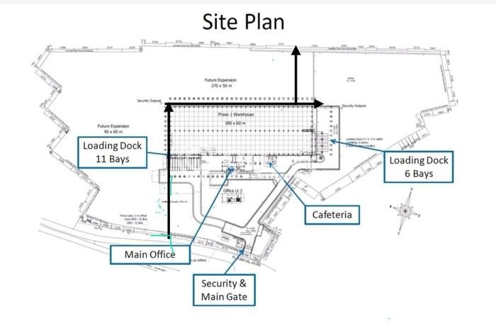 Disewakan Tanah di Bekasi, Luas 95000m2 Area Berkembang Disewakan Tanah di Bekasi, Luas 95000m2 Area Berkembang
