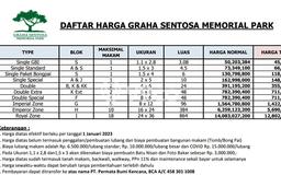 Kavling Tanah Dijual di Karawang Barat, Karawang, Luas 3m2 Area Strategis Kavling Tanah Dijual di Karawang Barat, Karawang, Luas 3m2 Area Strategis