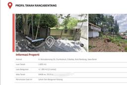 Unit Komersial Disewakan di Ciumbuleuit di Area Ramai & Strategis Unit Komersial Disewakan di Ciumbuleuit di Area Ramai & Strategis