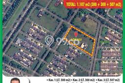 Lahan Dijual Lokasi Sindang Jaya, Tangerang dengan Luas Tanah 1107m2 dan Status SHM Lahan Dijual Lokasi Sindang Jaya, Tangerang dengan Luas Tanah 1107m2 dan Status SHM