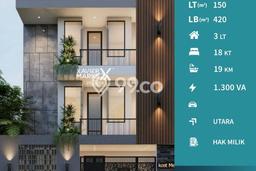 Unit Kost Dijual di Malang Spesifikasi 18 Kamar Tidur dan Kawasan Strategis Unit Kost Dijual di Malang Spesifikasi 18 Kamar Tidur dan Kawasan Strategis