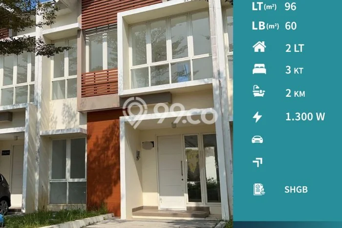 Dijual Rumah Strategis Bagus Punya 3 KT di Kedungkandang Malang - Dijual Rumah Strategis Bagus Punya 3 KT di Kedungkandang Malang -