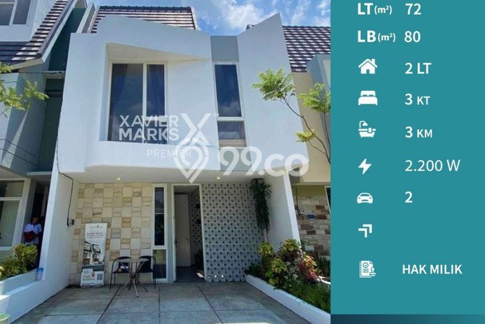 Rumah Minimalis 3 KT di Malang Kota Malang Unfurnished Rumah Minimalis 3 KT di Malang Kota Malang Unfurnished