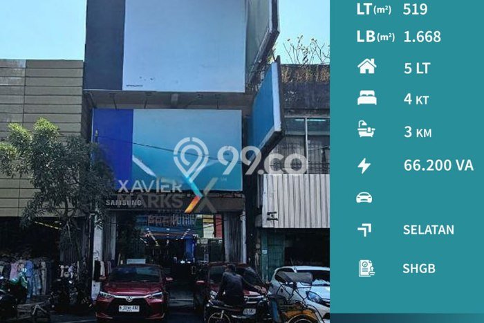 Unit Komersial Strategis di Klojen, Malang Potensi Cuan Besar Unit Komersial Strategis di Klojen, Malang Potensi Cuan Besar
