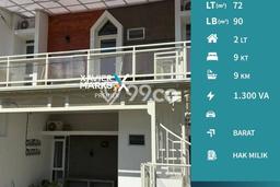 Cocok Untuk Investasi! For Sale Kost di Malang Kota 9 Kamar Cocok Untuk Investasi! For Sale Kost di Malang Kota 9 Kamar