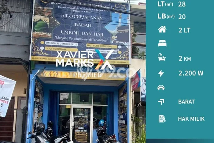 Paling Dicari! Ruko Dijual di Malang Kota Harga Kompetitif Paling Dicari! Ruko Dijual di Malang Kota Harga Kompetitif