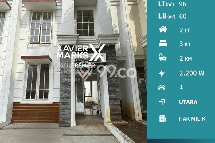 Dijual Cepat Rumah Favorit Siap Huni LB 60m2 di Kedungkandang, Malang Dijual Cepat Rumah Favorit Siap Huni LB 60m2 di Kedungkandang, Malang