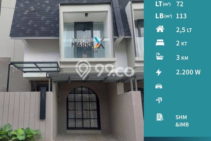 Vila Berkembang Kawasan , Luas 72m2m², Akses ke Malang, Malang Vila Berkembang Kawasan , Luas 72m2m², Akses ke Malang, Malang