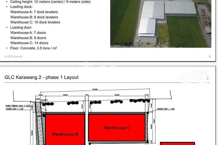 Gudang disewakan di Karawang Barat Karawang dengan luas bangunan 4130m2 Gudang disewakan di Karawang Barat Karawang dengan luas bangunan 4130m2