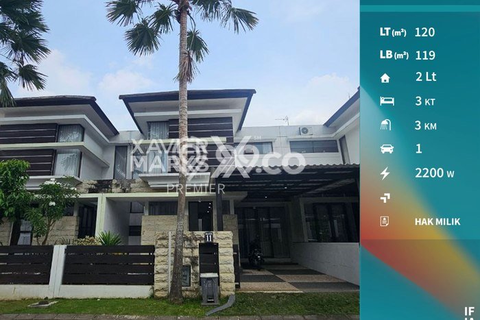 Rumah Terawat LT 120m2m² / LB 119m2m² di Kawasan Bisnis , Malang Rumah Terawat LT 120m2m² / LB 119m2m² di Kawasan Bisnis , Malang