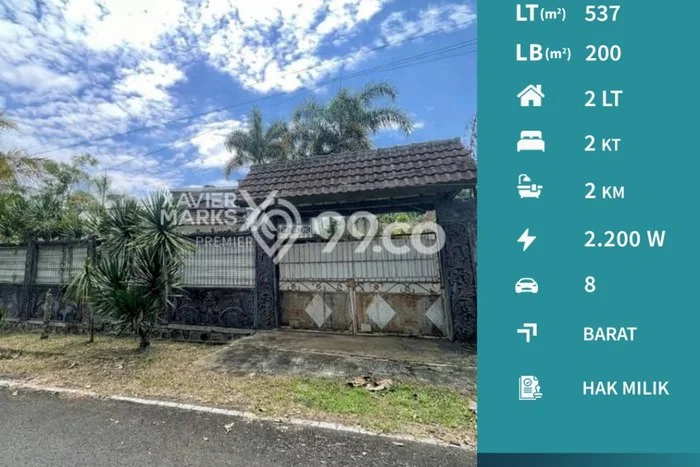 Jual Rumah Strategis Bagus Punya 2 KT di Kedungkandang Malang SHM Jual Rumah Strategis Bagus Punya 2 KT di Kedungkandang Malang SHM