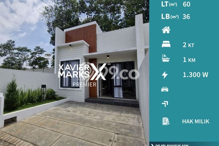 Rumah Terjangkau Dijual Area Kedungkandang, Malang Harga Rp 445 Juta Rumah Terjangkau Dijual Area Kedungkandang, Malang Harga Rp 445 Juta