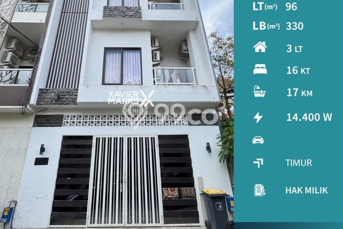 Aset Investasi! Rumah Kost Dijual di Lowokwaru, Malang, 16 KT, 17 KM, Luas 330m2 Aset Investasi! Rumah Kost Dijual di Lowokwaru, Malang, 16 KT, 17 KM, Luas 330m2