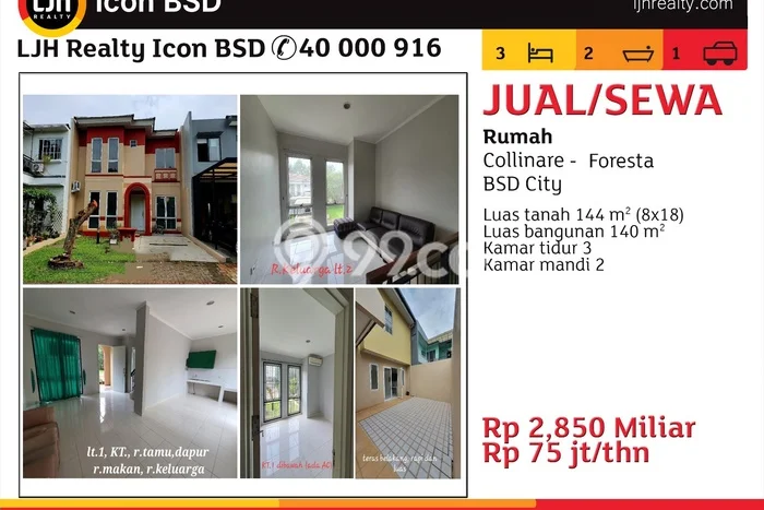 Jarang Ada! Rumah Kontrakan 3 Kamar Bagus Siap Huni BSD Foresta Jarang Ada! Rumah Kontrakan 3 Kamar Bagus Siap Huni BSD Foresta