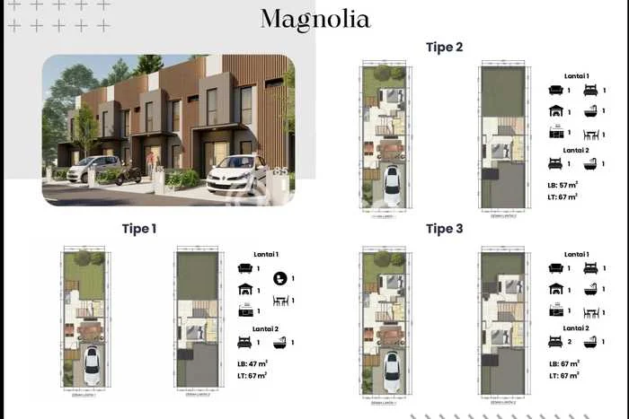 Rumah Modern 2 KT di Kemang Pratama Bekasi Unfurnished Rumah Modern 2 KT di Kemang Pratama Bekasi Unfurnished