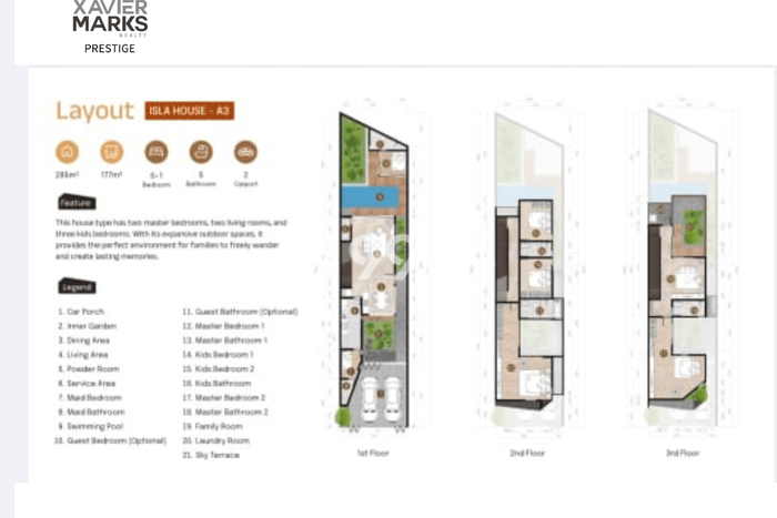 For Sale! Luxury House LT 177m2 Desain Elegan di Cipete For Sale! Luxury House LT 177m2 Desain Elegan di Cipete