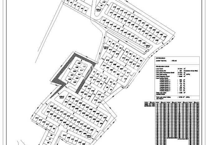 LOKASI PREMIUM! Rumah Strategis di Sedayu, Luas 60m² LB 30m² LOKASI PREMIUM! Rumah Strategis di Sedayu, Luas 60m² LB 30m²