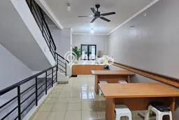 Ruko Bagus Dijual LB 185m2 Lokasi Strategis Tangerang Area Cocok untuk Bisnis Ruko Bagus Dijual LB 185m2 Lokasi Strategis Tangerang Area Cocok untuk Bisnis