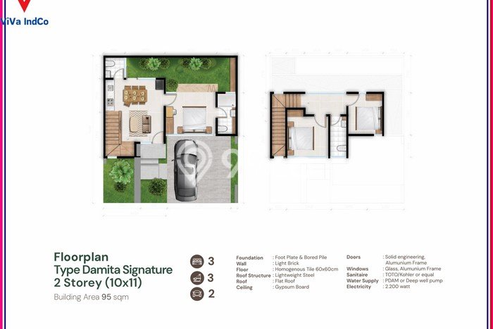 Jual Rumah Strategis Bagus Punya 3 KT di Mlati Sleman SHM Jual Rumah Strategis Bagus Punya 3 KT di Mlati Sleman SHM