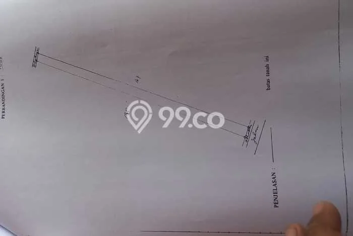 Lahan Investasi Lokasi Wonosari Klaten SHM Lahan Investasi Lokasi Wonosari Klaten SHM