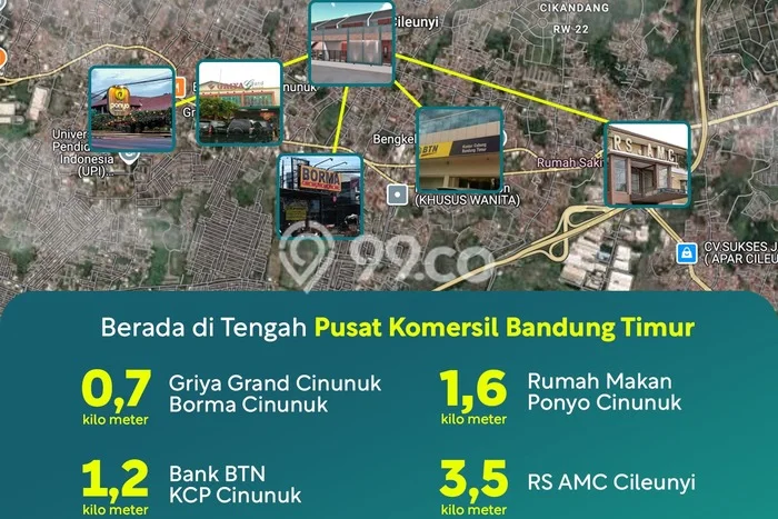 Kost Dijual di Cibiru Spesifikasi 8 KT & 8 KM Kost Dijual di Cibiru Spesifikasi 8 KT & 8 KM