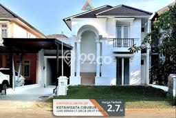 Hunian Eksklusif Siap Huni di Bogor Fasilitas Premium Hunian Eksklusif Siap Huni di Bogor Fasilitas Premium