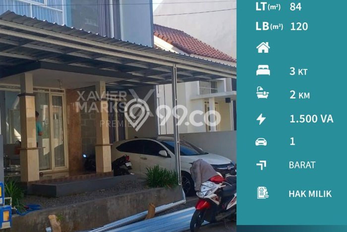 Disewakan Hunian Konsep Minimalis di Blimbing Malang dengan 3 KT Disewakan Hunian Konsep Minimalis di Blimbing Malang dengan 3 KT