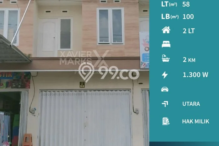 Ruko Dijual Lokasi Emas di Lowokwaru Luas 100m2 Ruko Dijual Lokasi Emas di Lowokwaru Luas 100m2