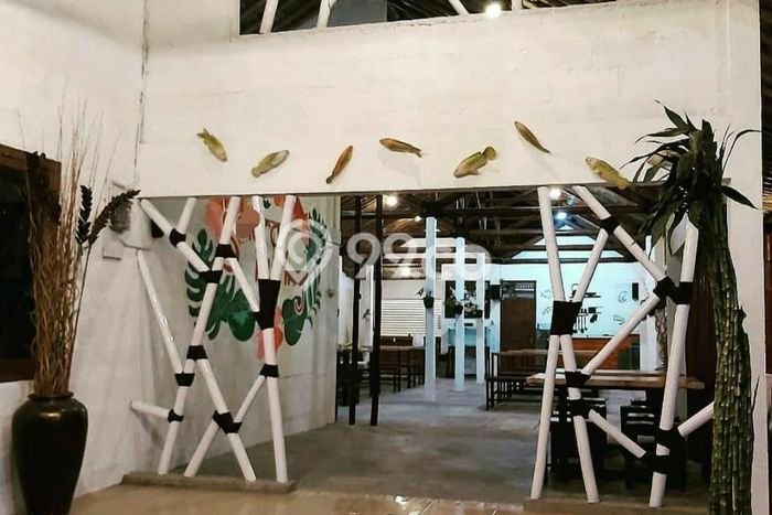Disewakan Komersial Strategis di Ngaglik, Luas 300m², Area Bisnis Disewakan Komersial Strategis di Ngaglik, Luas 300m², Area Bisnis