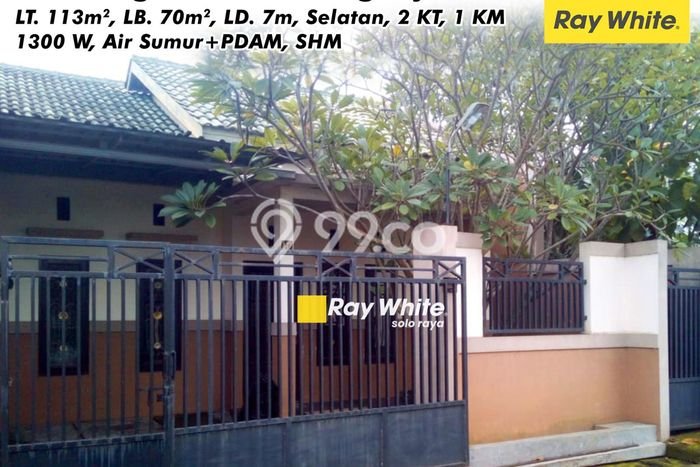Rumah Minimalis Dijual Lokasi Banjarsari 2 Kamar dengan LT 113m2 Rumah Minimalis Dijual Lokasi Banjarsari 2 Kamar dengan LT 113m2