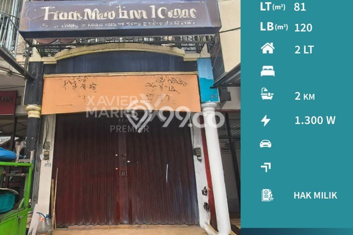 Unit Komersial Disewakan di Malang Area Strategis Harga Kompetitif Unit Komersial Disewakan di Malang Area Strategis Harga Kompetitif