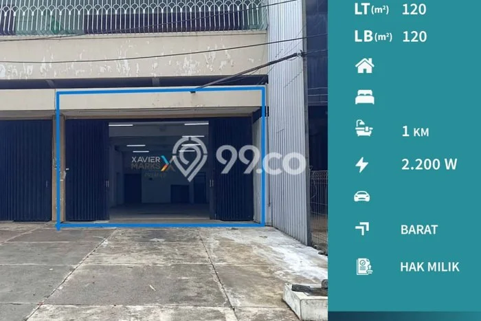 Ruko Disewakan Lokasi Blimbing Malang Harga Spesial! Ruko Disewakan Lokasi Blimbing Malang Harga Spesial!