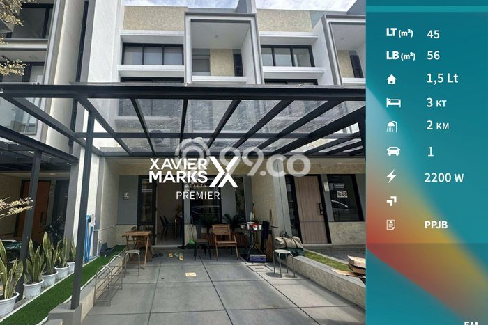 Rumah Minimalis 3 KT di Araya Malang Full Furnished Rumah Minimalis 3 KT di Araya Malang Full Furnished
