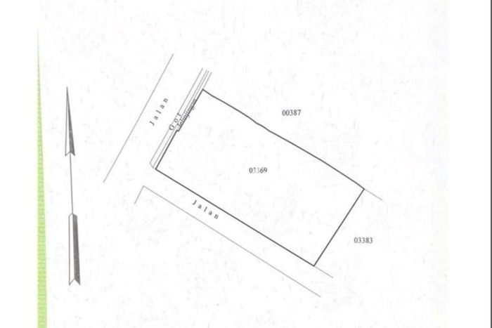 Untuk Dijual Tanah di Badung, Luas 1000m2 SHM Untuk Dijual Tanah di Badung, Luas 1000m2 SHM