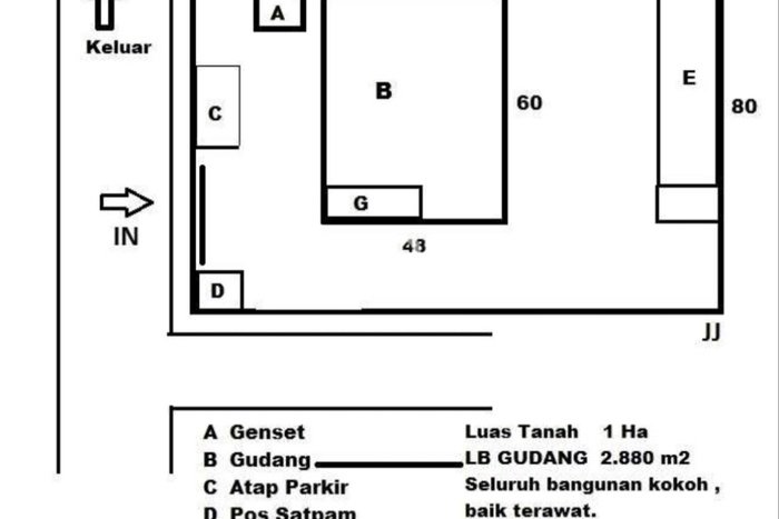 Gudang Bagus Dijual LB 3000m2 Lokasi Strategis Tangerang Area Cocok untuk Berbisnis Gudang Bagus Dijual LB 3000m2 Lokasi Strategis Tangerang Area Cocok untuk Berbisnis