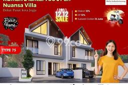 Rumah 3 KT 2 KM di Kawasan Sedayu, Bantul Rumah 3 KT 2 KM di Kawasan Sedayu, Bantul