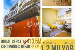 Kost Dijual di Mangga Besar dengan 32 KT dan Luas 675m2 Kost Dijual di Mangga Besar dengan 32 KT dan Luas 675m2