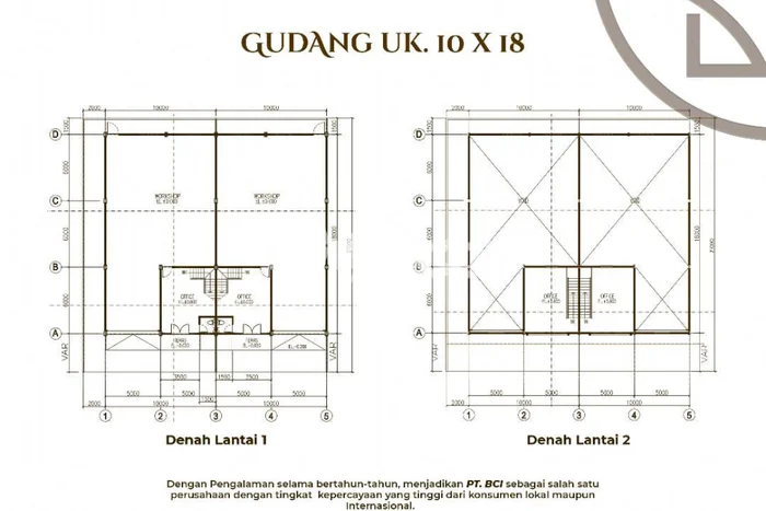 Gudang Usaha Dijual di Bengkong Batam LT 210m2 & LB 210m2 Gudang Usaha Dijual di Bengkong Batam LT 210m2 & LB 210m2