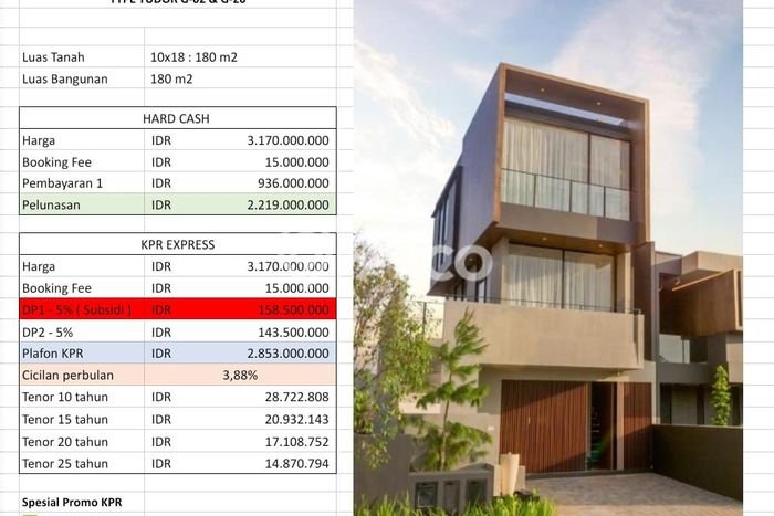 Hunian Mewah Siap Huni LT 160m2 di Sawangan, Depok Hunian Mewah Siap Huni LT 160m2 di Sawangan, Depok
