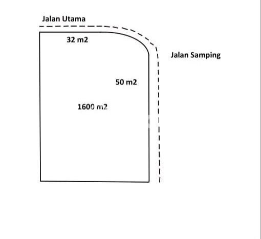 Tanah untuk Disewa di Jakarta Utara Luas 1600m2 Tanah untuk Disewa di Jakarta Utara Luas 1600m2