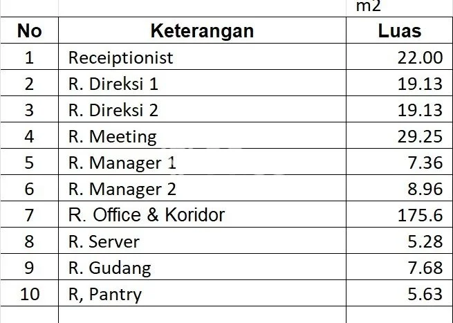 Disewakan Kantor di Pusat Kota Jakarta Selatan Ramai Strategis Disewakan Kantor di Pusat Kota Jakarta Selatan Ramai Strategis