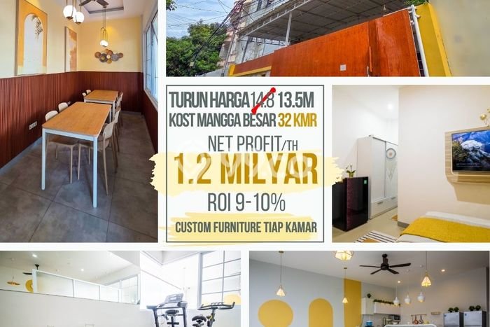 Unit Kost Dijual di Mangga Besar dengan 32 Kamar Area Strategis Unit Kost Dijual di Mangga Besar dengan 32 Kamar Area Strategis