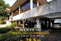 Siap Huni Hunian Elit 0 Kamar di Menteng Dekat ke Mana Pun Siap Huni Hunian Elit 0 Kamar di Menteng Dekat ke Mana Pun
