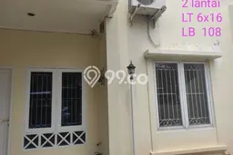 Rumah Minimalis 3 KT di Taman Royal Tangerang Unfurnished Rumah Minimalis 3 KT di Taman Royal Tangerang Unfurnished