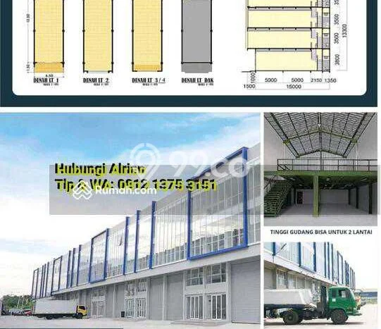 Area Ramai! Gudang Dijual di Periuk untuk Bisnis Luas Bangunan 229m2 Area Ramai! Gudang Dijual di Periuk untuk Bisnis Luas Bangunan 229m2