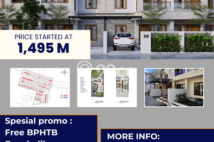Rumah Modern 3 KT di Jimbaran Badung Semi Furnished Rumah Modern 3 KT di Jimbaran Badung Semi Furnished